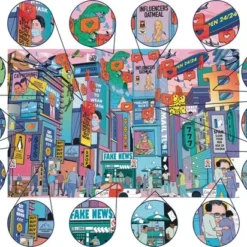 Puzzle In A Bag - Het Internet - Puzzel 1000 Stukjes -Puzzels Verfijnd Winkel 550x412 24