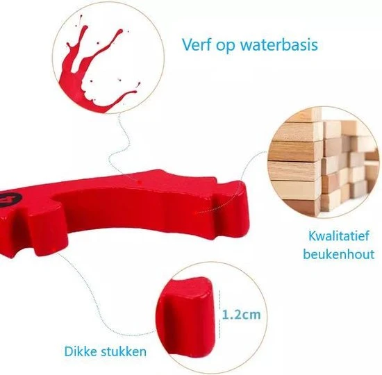 Merkloos Kinderpuzzel - Hout - 10 Stukjes - Dinosaurus - Schoencadeautje Sinterklaas 12 Merkloos Kinderpuzzel - Hout - 10 Stukjes - Dinosaurus - Schoencadeautje Sinterklaas - Afbeelding 12